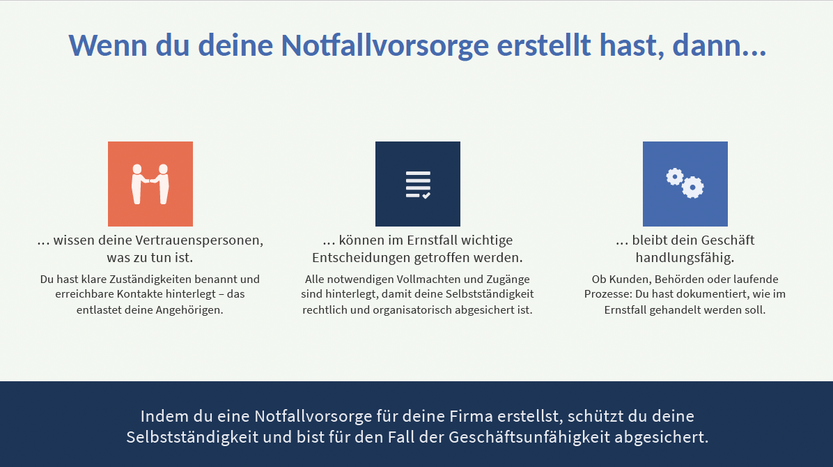 Wenn du deine Notfallvorsorge erstellt hast, dann wissen deine Vertrauenspersonen,
was zu tun ist, können sie im Ernstfall wichtige
Entscheidungen treffen und dein Betrieb bleibt
handlungsfähig.